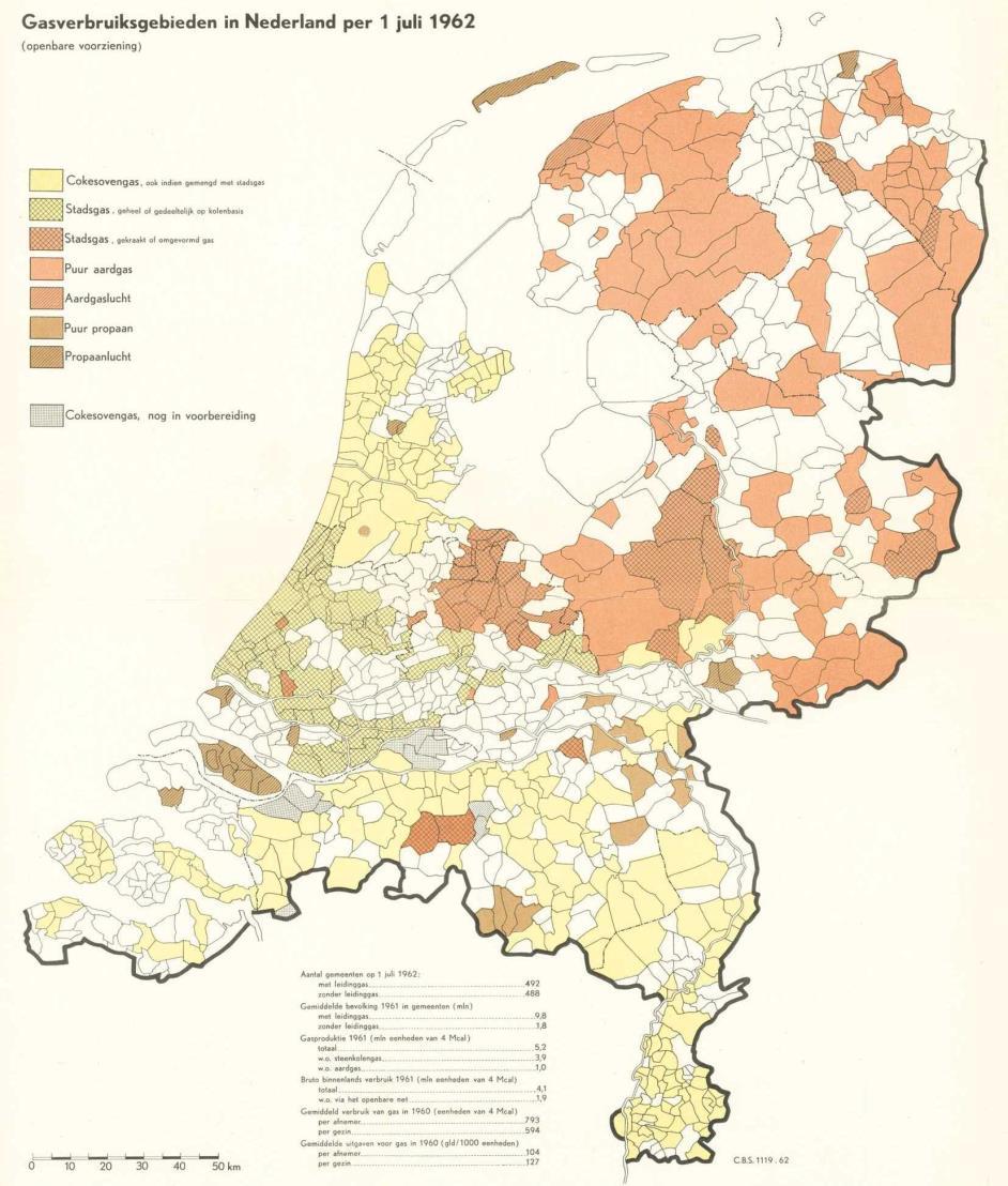 Nederland,