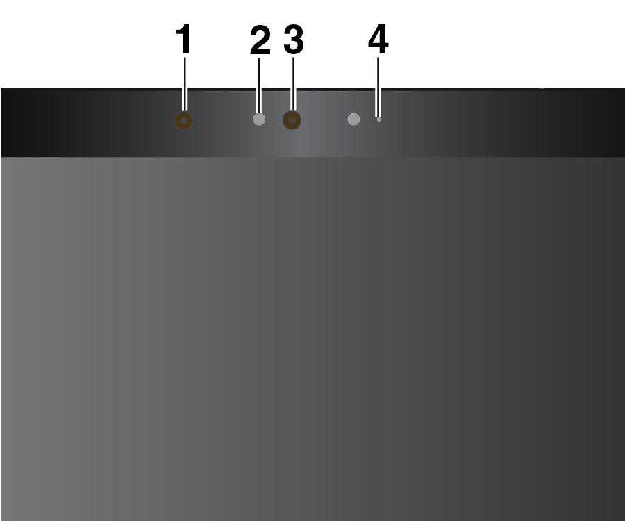 De infraroodcamera heeft de volgende componenten: 1 3 Infrarood-LED (Light-Emitting Diode) De infrarood-led zendt infraroodlicht uit.