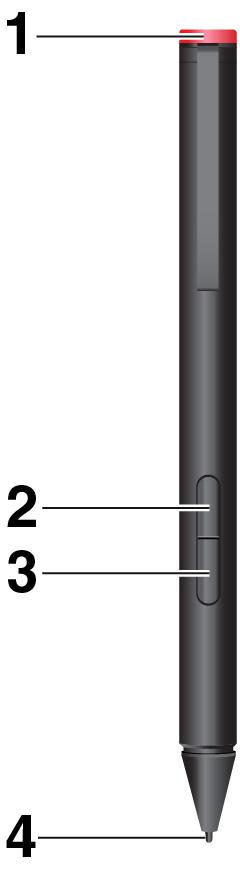 Overzicht van pen 1 Dopje: draai het dopje los om een batterij te plaatsen of te vervangen.