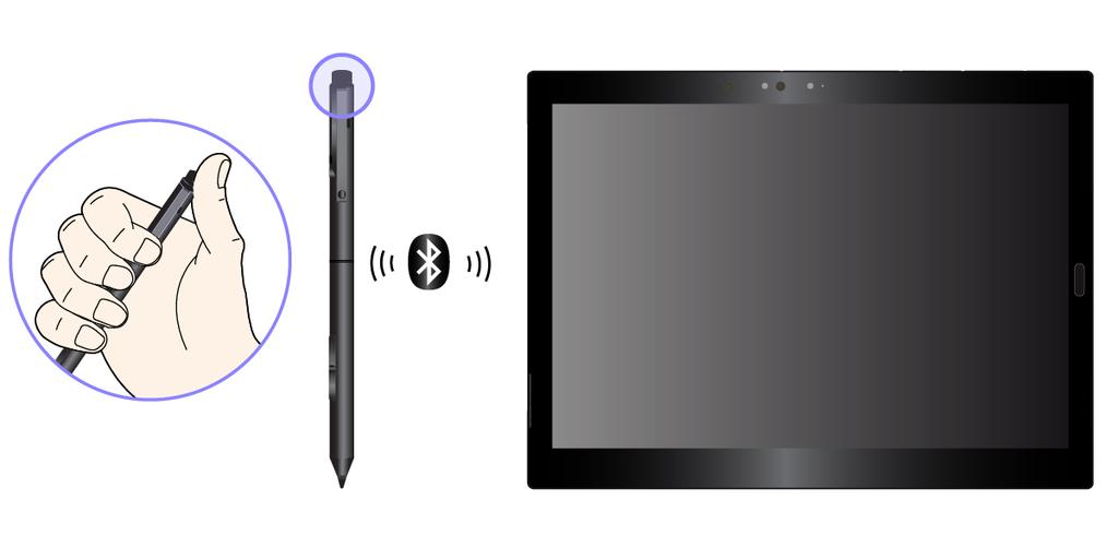 U kunt de functies van de penknoppen aanpassen met de toepassing Wacom Pen.