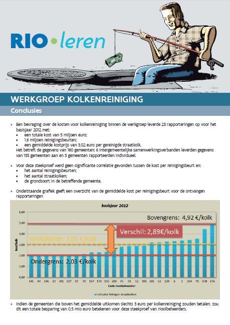 rio-leren@vmm.