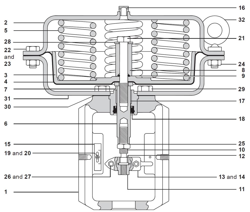 Fig.1 PN9200E SPIRAX-SARCO BENELUX Industriepark 5 9052 ZWIJNAARDE IM-P357-29 / CTLS-BEn-14 Tel.