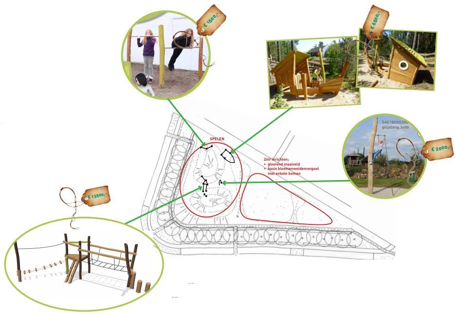 Spelen op de buurtkavel De speeltuin wordt gerealiseerd op de buurtkavel van Buurtschap Zuid. De buurtkavel bevindt zich op het Eiland.