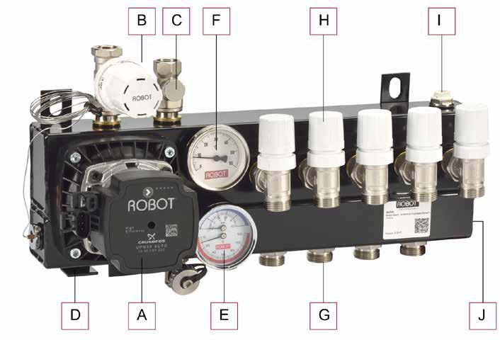 STANDAARD Toelichting op de afbeelding: A. A-label circulatiepomp (Grundfos pomp UPM3-O 15-60 AUTOadapt) B. Thermostatische regeling cv-aanvoerwater (voorinstelbaar) C.