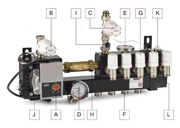 STADSVERWARMING Toelichting op de afbeelding: A. A-label circulatiepomp (Wilo Yonos) B. Thermostatische regeling cv-aanvoerwater (voorinstelbaar) C.