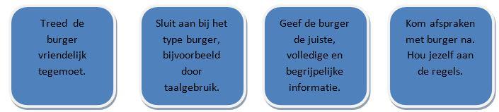 agressie: Wat te doen bij agressie.