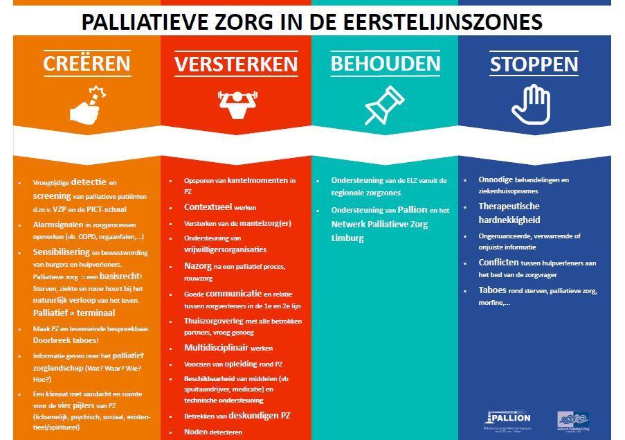 Reorganisatie eerstelijnszorg - participatie vanuit het NPZL Doelstelling De reorganisatie van de eerstelijnszorg heeft als belangrijke doelstelling zorgverstrekkers in staat te stellen om beter