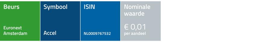 1.4 HET AANDEEL BEURSNOTERING Het aandeel Accell Group wordt sinds 1998 verhandeld op Euronext Amsterdam en is opgenomen in de Amsterdam Small Cap Index (AScX).