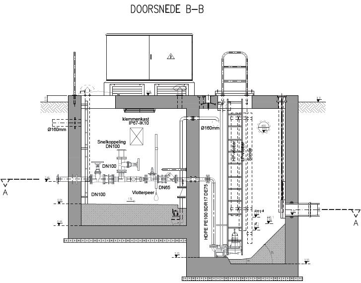 4. RIOLERINGSWERKEN AANLEG