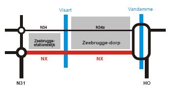 3 De NX, wat betekent dit? Het projectgebied wordt doorkruist door verschillende lijninfrastructuren: weg, kusttram en spoor.