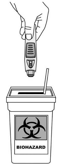 Gooi de voorgevulde pen weg (zie afbeelding 10) Doe de pen direct in een naaldcontainer.