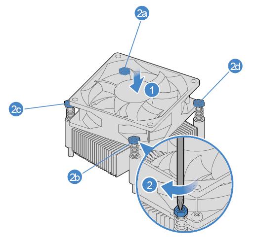 Figuur 27. De module met koelelement en ventilator verwijderen Figuur 28. Het koelvinblok en de ventilatoreenheid installeren 6.