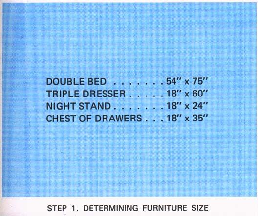 Steps to Layout Furniture 30