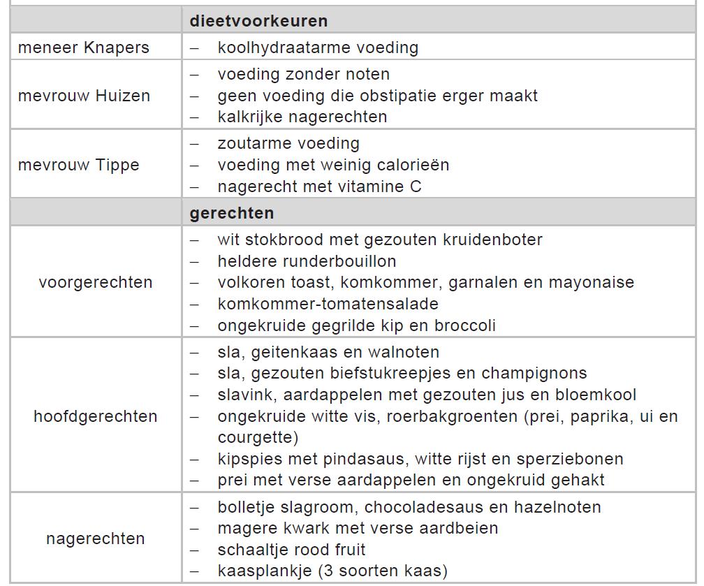 BBL 2016 opdracht 2 Geschikte gerechten tijdsduur ongeveer 30 minuten Voor deze opdracht heb je kladpapier nodig.