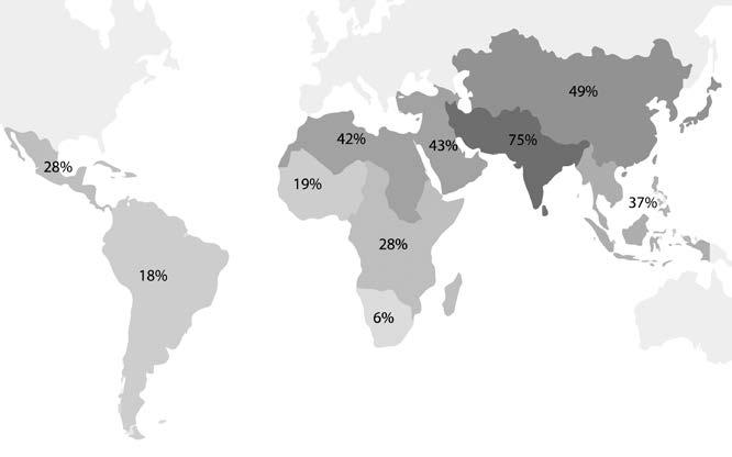 Figuur 1. Percentage reizigers dat ESBL-E opliep per subregio (volgens indeling van de Verenigde Naties) tijdens de reis.