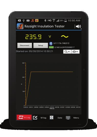 graphs to identify intermittent problems (multimeter functionality) Saves money, time and achieve higher work productivity ios Figure 11.