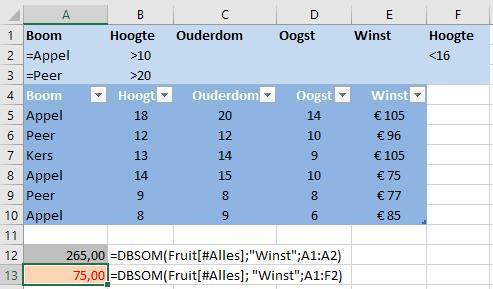 hebben we nodig voor de berekening in de kolom (het veld) Contact. De feestdag is als voorbeeld gebruikt in de formule die in F2 staat.