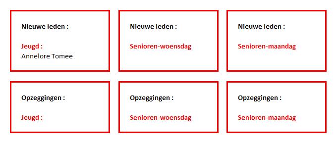 Nieuwsbrief BC Goirle januari / februari 2019 In deze nieuwsbrief vind je.