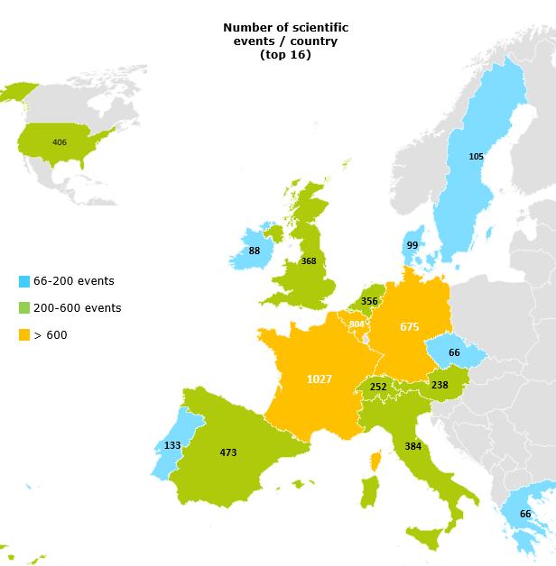 Wanneer men ons continent van dichterbij bekijkt verkrijgt men de volgende geografische spreiding (alleen de landen die meer dan 2% vertegenwoordigen): Europe 2016 2017 2018 2018/2017 (%) (%) (%) (%)