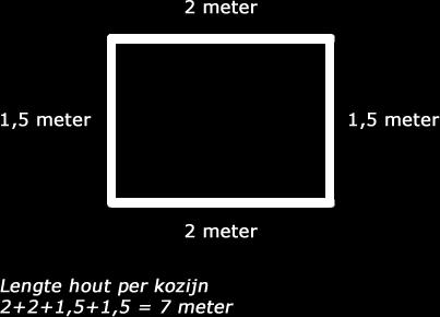 b. Bereken de kosten van de verkoop per stuk. 210.000 14.000 + 2 = 15 + 2 = 17 c. Bereken de totale integrale kostprijs. 150 + 17 = 167 De Rijk B.V.