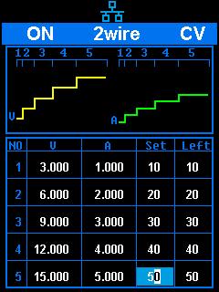 4-wire SENSE compensation mode function In the 4-wire SENSE