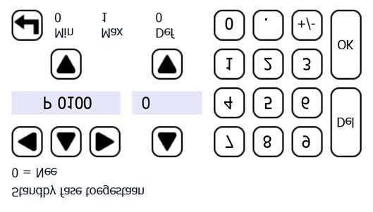 2.3.5 Toegangscode-pagina Deze pagina verschijnt automatisch als er voor een bediening of parameterwijziging een toegangscode vereist is.