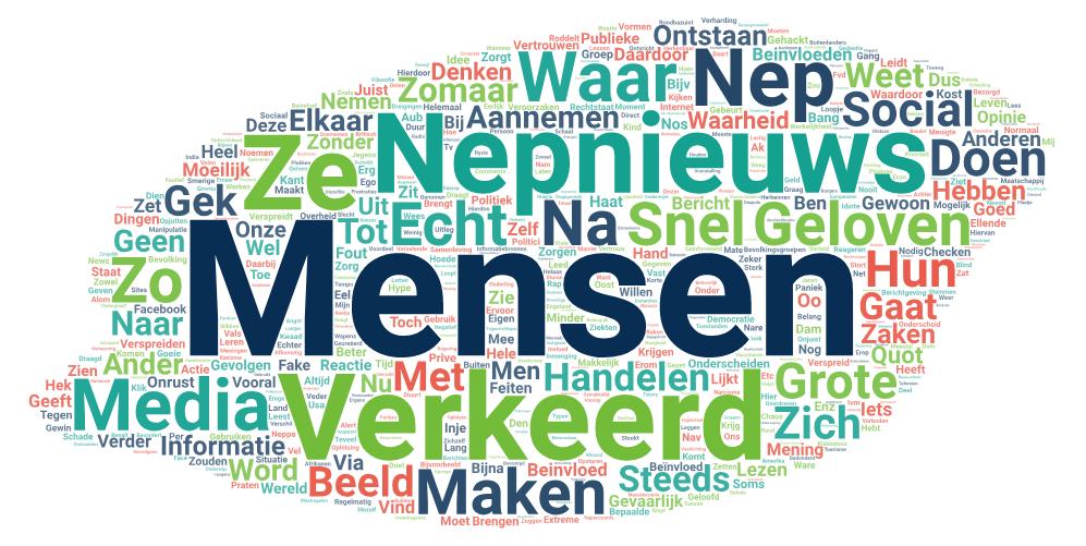 Zorgen om nepnieuws Grote zorg bij nepnieuws is dat men meningen gaat baseren op feiten die niet kloppen Onderstaande citaten en woordwolk geven een impressie van de gegeven (spontane) antwoorden