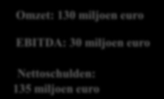 Cysteïne Omzet: 130 miljoen euro EBITDA: 30 miljoen euro