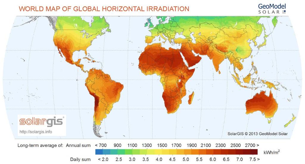Invloed van de zon (UV) UV op aarde (A en B) heeft golflengte tussen 280 400 nm UV