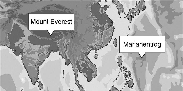 Mount Everest De top van de berg Mount Everest is met 8848 m boven zeeniveau het hoogste punt van de wereld. Het laagste punt van de wereld is de Marianentrog en ligt 11 034 m onder zeeniveau.