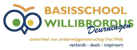 2 Ouderbijdrage en kosten schoolreisje en kamp groep 8... 10 4.3 Communicatie en informatievoorziening... 10 5. Praktische zaken... 10 Huishoudelijke regels.... 11 Verlof buiten de schoolvakanties.