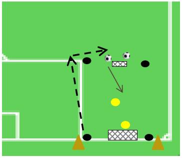 U7 vaardig met de bal WV: K+1/1 Beschrijving: - Spelers verdelen in 2 groepen - Op signaal starten 1 kant looppas rond de kegel (kan eventueel ook al met bal zijn) - Bal meenemen en proberen te