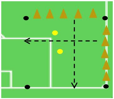 U7 vaardig met de bal TV: tikspel met bal Beschrijving: - Spelers verdelen in 2 groepen - Op signaal starten de spelers looppas naar overkant (afwisselend per zijde) - 2 jagers proberen zoveel