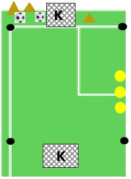 U7 vaardig met de bal WV: K+1/K+2 Beschrijving en duur: - Grootte: 12 op 18 m - Aanvallende speler (bruin) dribbelt de bal in, zijwaartse druk van de tegenstander (geel) op signaal van de trainer -