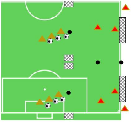 U8/U9 afwerking kortbij WV: K+1/1 Beschrijving en duur: 4 x 4 - Oranje spelers starten met bal aan de voet en trachten via een individuele actie tot scoren te komen bij een werkelijke doelkans - Bij