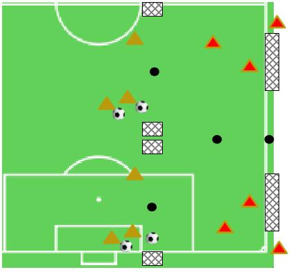 U8/U9 afwerking kortbij WV: K+1/2 Beschrijving en duur: 4 x 4 - Oranje spelers starten met bal aan de voet en trachten een 2 tegen 1 situatie uit te spelen om te komen tot een werkelijke doelkans -