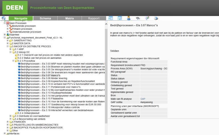 En nu verder Detailed Process