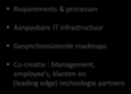 roadmaps Commercie Logistiek Co-creatie : Management, employee s, klanten en