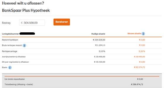 2.8 Consument heeft bij de Bank een klacht ingediend ter zake van de door de Bank in rekening gebrachte vergoeding voor vervroegde aflossing van de hypothecaire geldlening. 2.