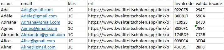 * Als u leerlingen een uitnodiging stuurt om een onderzoek in te vullen krijgt degene die het onderzoek aanmaakt een overzicht van de mailtjes van degenen die geen of een foutief e-mailadres hebben.