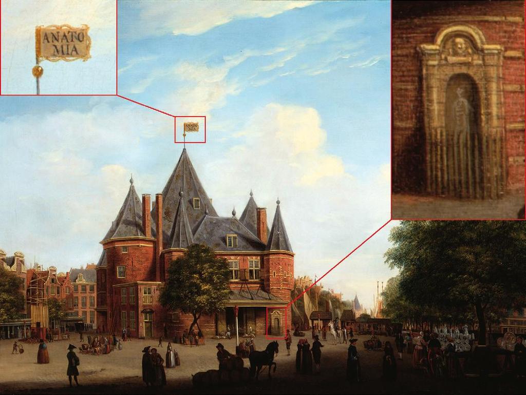 Figure 2. : View on the Waag at the Nieuwmarkt in Amsterdam, painted by Jan Ekels de Oude in 1763.