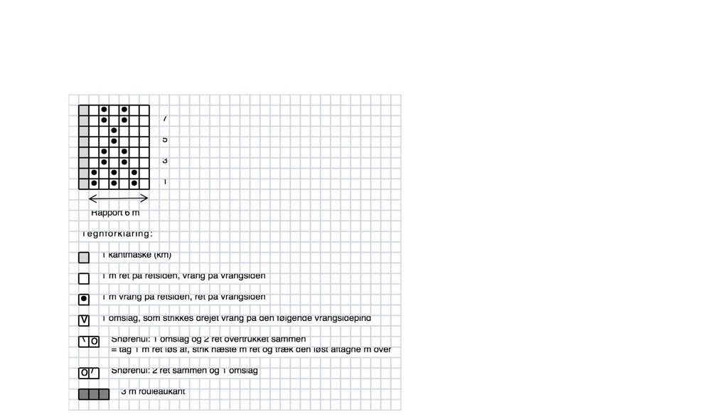 1 kantmaske = 1 kantsteek 1 m ret på retsiden, vrang på vrangsiden = 1 st. recht op de rechte zijde, averechts op de averechtse zijde. 1 m vrang på retsiden, ret på vrangsiden = 1 st.