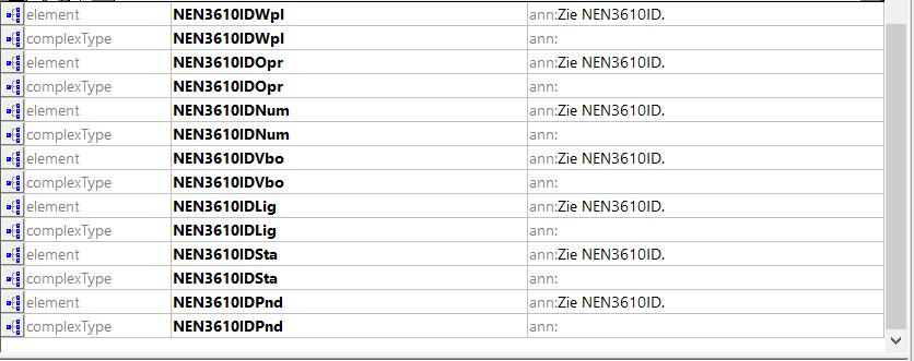 16 van 52 3.5.2 NEN 3610 datatypes Dit schema beschrijft de NEN 3610 datatypes welke gebruikt worden in IMBAG: IMBAGLV_DatatypenNEN3610_v1_0.xsd.