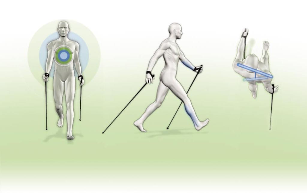 TECHNIEK ROUTE TECHNIK-ROUTE START 7 Stappen plan techniek route START der 7 Schritte Technik Route Rechte lichaamshouding: Stabilisering van het lichaamszwaartepunt.