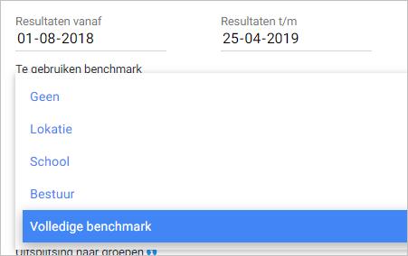 Benchmark Moet je de benchmark apart aanklikken bij de resultaten? Nee, dat moet niet, standaard wordt de volledige benchmark getoond.