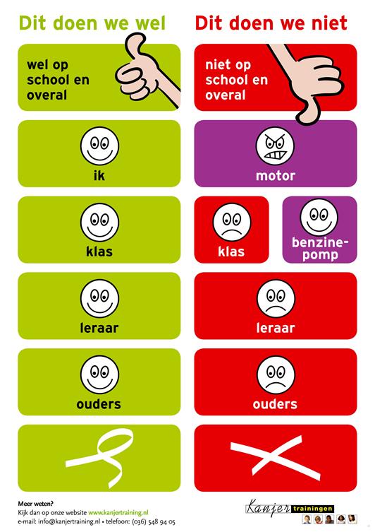 De leerkracht daarentegen is op school de baas/het gezag en de ouders zijn dat thuis. Als een conflict zich tussen kinderen afspeelt dan zal de school kiezen voor een oplossingsgerichte aanpak.