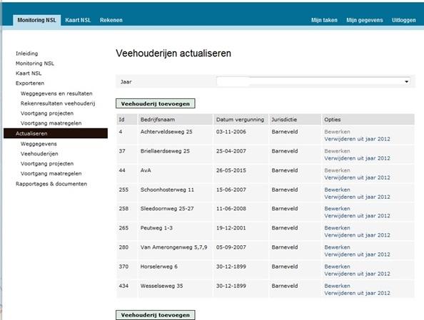 Veehouderijen binnen de jurisdictiegrens 16