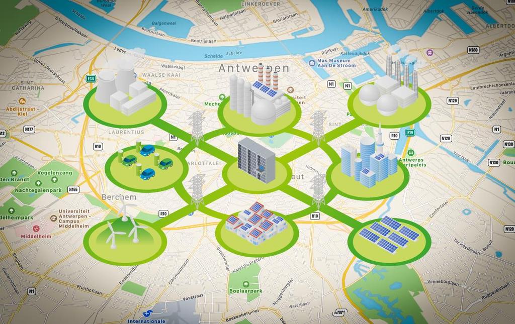 Op zoek naar een nieuwe kijk Stadslab2050 onderzoekt samen met Samen Klimaatactief, Flux50, Universiteit Antwerpen en Haystack hoe we samen zo n nieuwe kijk kunnen uittekenen, wat het precies inhoudt
