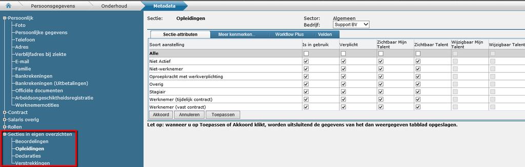 Let op: het overzicht wordt gedraaid van de afdeling waarop u aan de linkerkant staat.