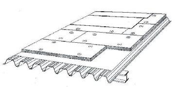 3.1 Mechanische bevestiging van de isolatieplaten op geprofileerde staalplaten In het geval van mechanische bevestiging hangt het aantal bevestigingen af van de kwaliteit ervan en de dikte van de